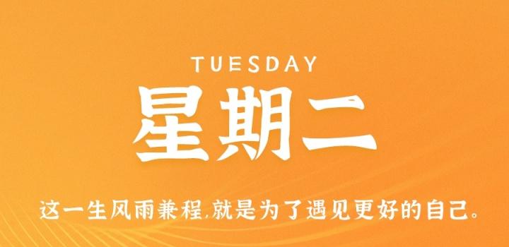 12月27日，星期二，在这里每天60秒读懂世界！-轩逸博客