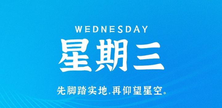 12月28日，星期三，在这里每天60秒读懂世界！-轩逸博客