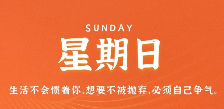 1月15日，星期日，在这里每天60秒读懂世界！-轩逸博客