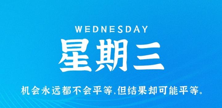2月8日，星期三，在这里每天60秒读懂世界！-轩逸博客