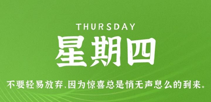 2月16日，星期四，在这里每天60秒读懂世界！-轩逸博客