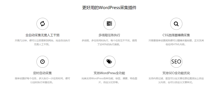 图片[2]-长腿蜘蛛-（CTspider）WordPress 自动采集插件-轩逸博客