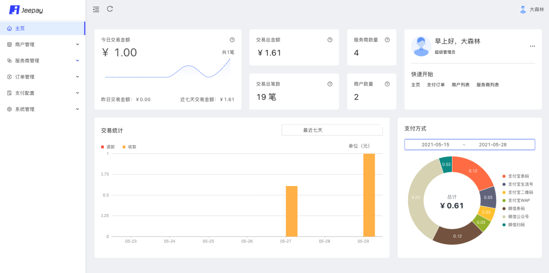 企业级开源的聚合支付系统-轩逸博客 企业级开源的聚合支付系统-轩逸博客