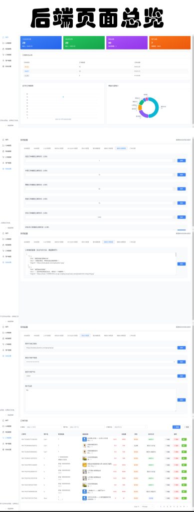 20260427220607559-后端页面总览