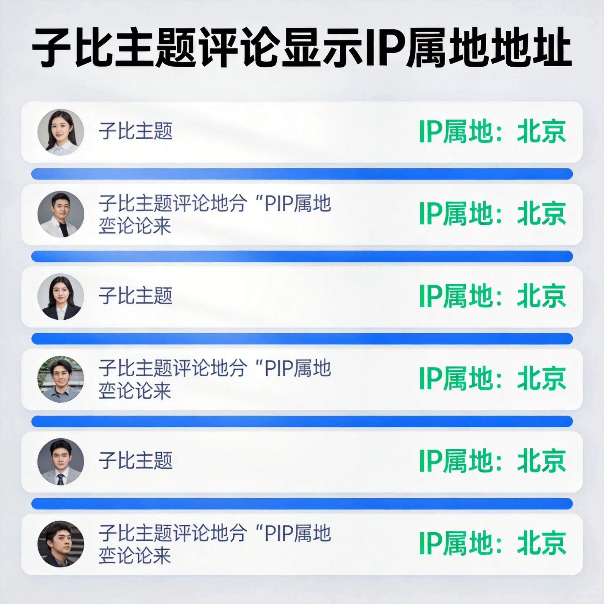 子比主题评论显示IP属地地址