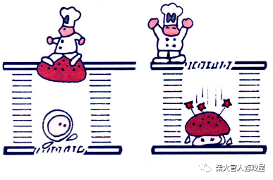 制作汉堡游戏_制作汉堡游戏_汉堡机制作汉堡图解