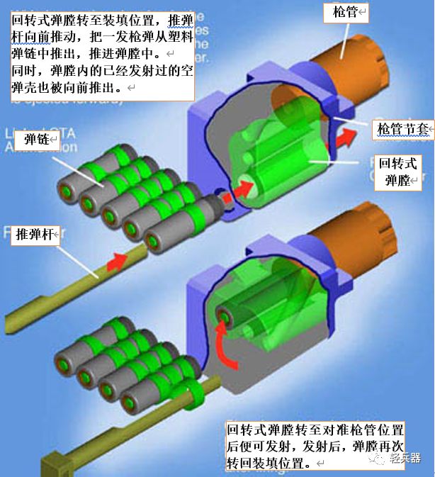 美国陆军的游戏_美国 陆军特种部队_美国二战陆军装备图片