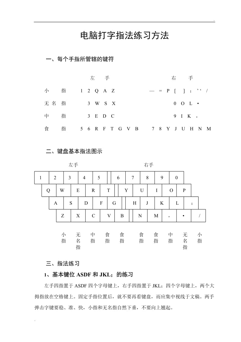 盲打指法_盲打键盘指法游戏_盲打指法练习游戏