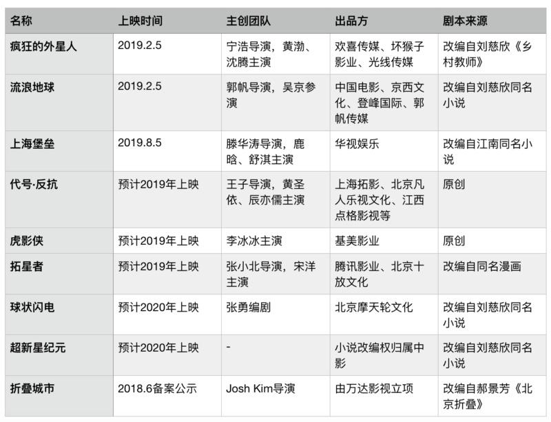 外星游戏头盔：我的主神游戏_疯狂动物园外星长颈鹿_疯狂的外星人游戏