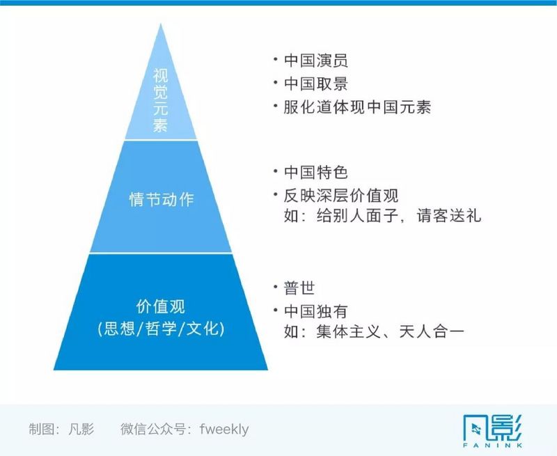 疯狂动物园外星长颈鹿_疯狂的外星人游戏_外星游戏头盔：我的主神游戏