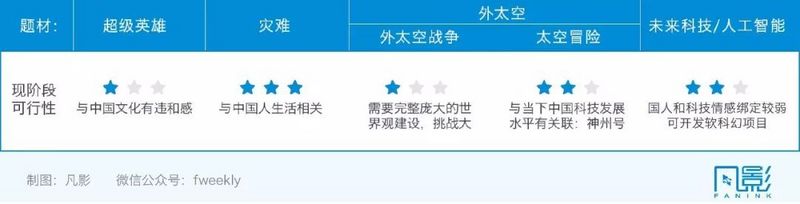 外星游戏头盔：我的主神游戏_疯狂动物园外星长颈鹿_疯狂的外星人游戏