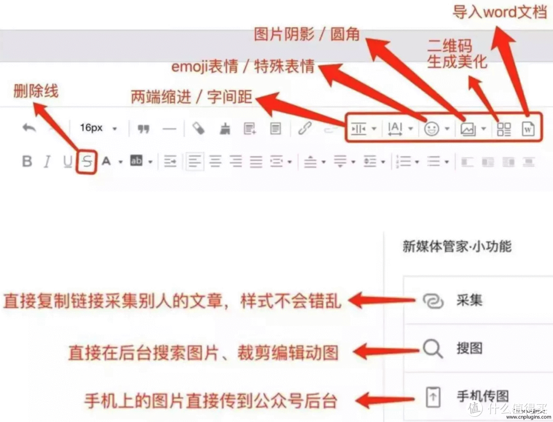 如何高效使用谷歌浏览器？这15个插件让效率倍升