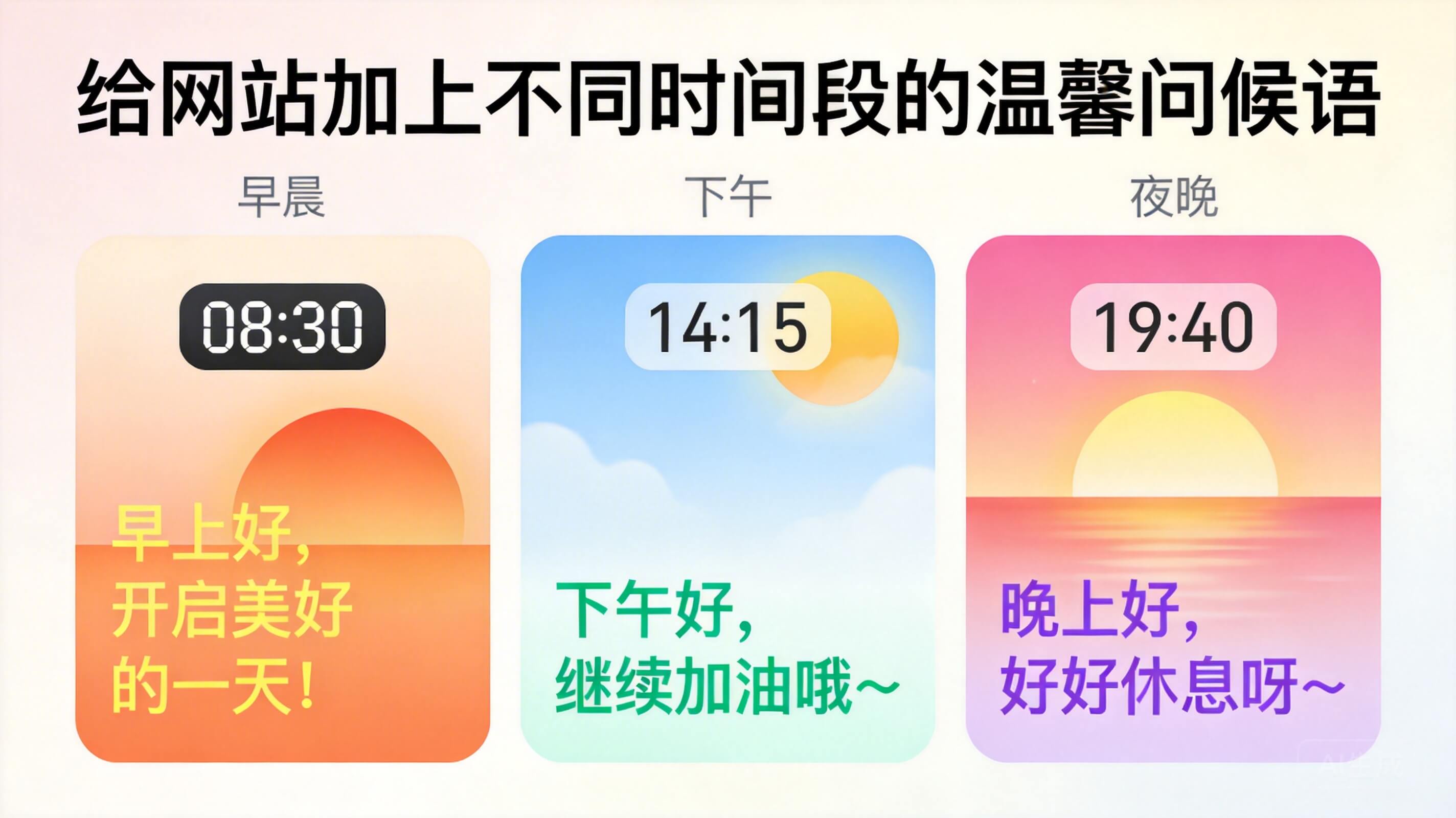 给网站加上不同时间段的温馨问候语-轩逸博客