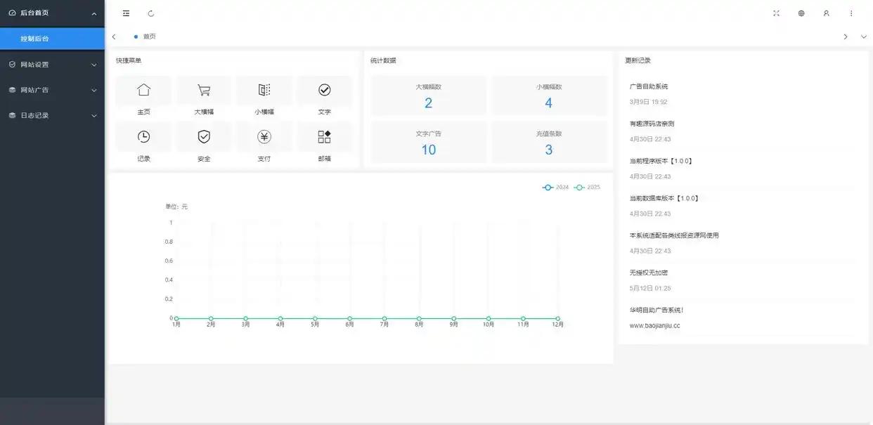 图片[2]-网站自助广告系统-轩逸博客