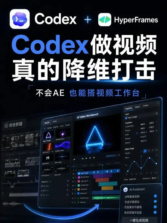 【月龙宴】用 Codex 做自媒体真的有点降维打击了-轩逸博客