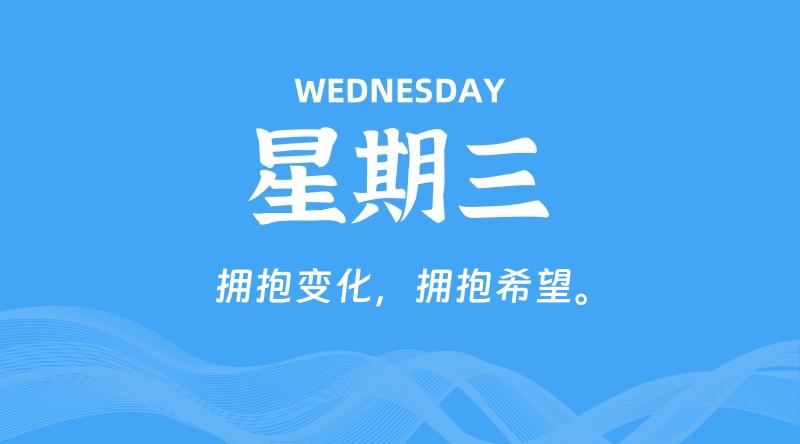 04月10日，星期三, 每天60秒读懂全世界！-轩逸博客