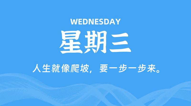 04月17日，星期三, 每天60秒读懂全世界！-轩逸博客