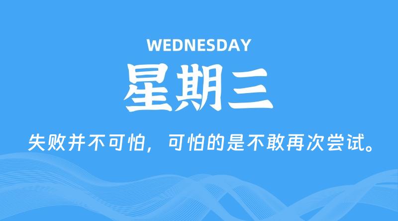 04月24日，星期三, 每天60秒读懂全世界！-轩逸博客