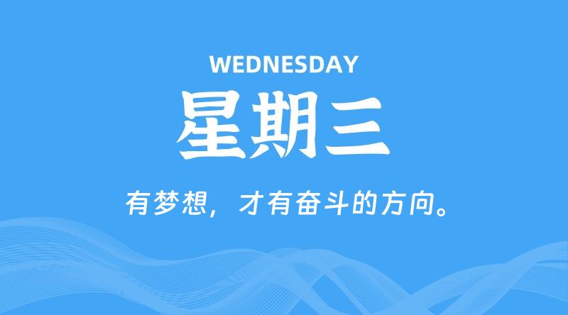 06月12日，星期三, 每天60秒读懂全世界！-轩逸博客