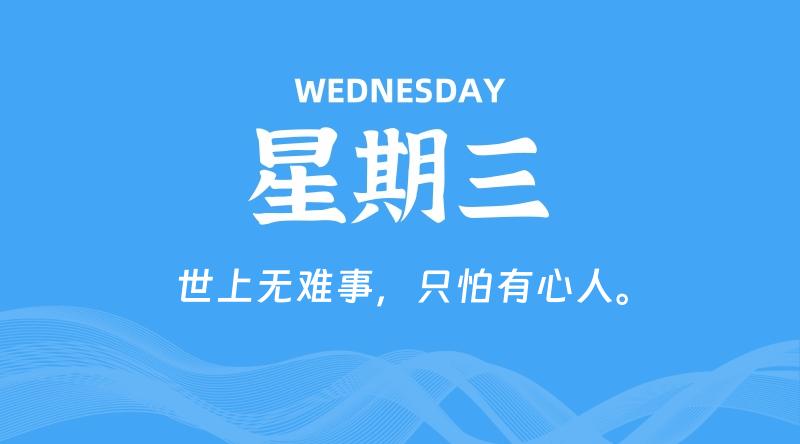 06月19日，星期三, 每天60秒读懂全世界！-轩逸博客