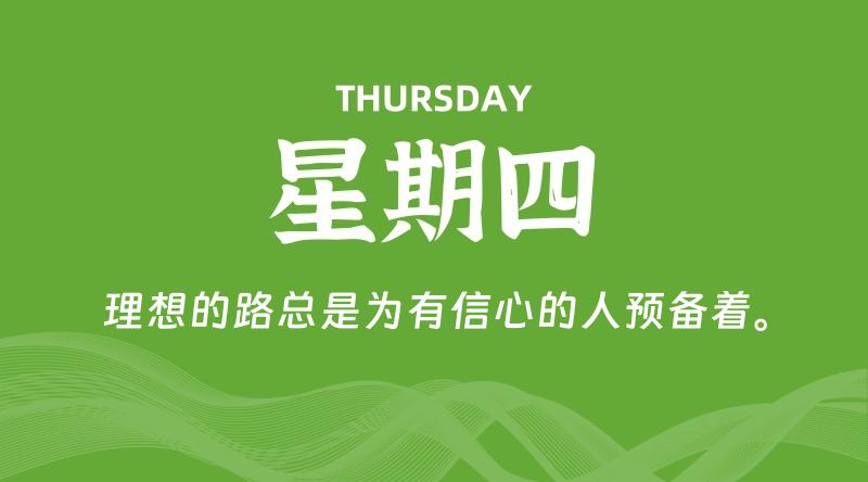 06月20日，星期四, 每天60秒读懂全世界！-轩逸博客