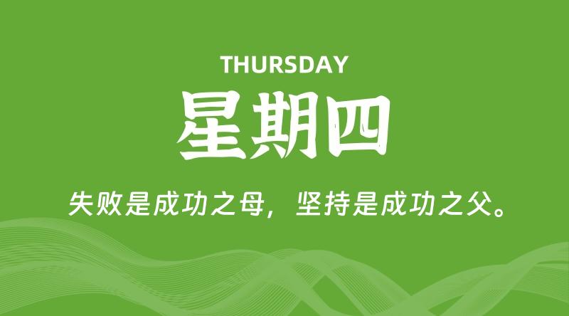 08月08日，星期四, 每天60秒读懂全世界！-轩逸博客