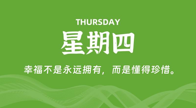 12月05日，星期四, 每天60秒读懂全世界！-轩逸博客