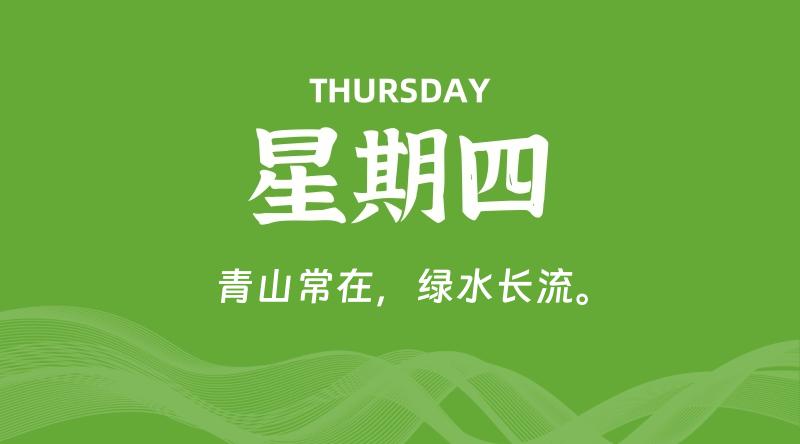 12月19日，星期四, 每天60秒读懂全世界！-轩逸博客