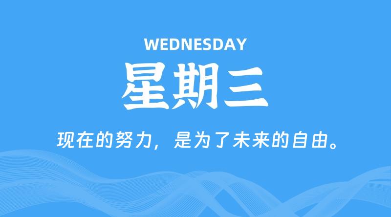 12月25日，星期三, 每天60秒读懂全世界！-轩逸博客
