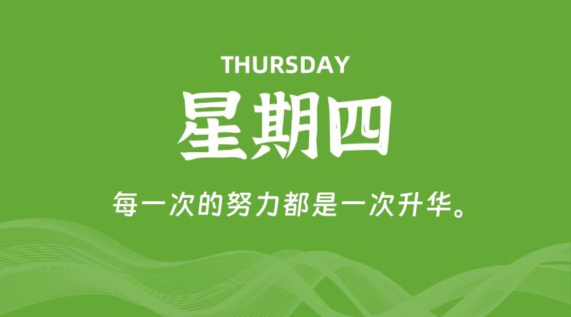 01月02日，星期四, 每天60秒读懂全世界！-轩逸博客