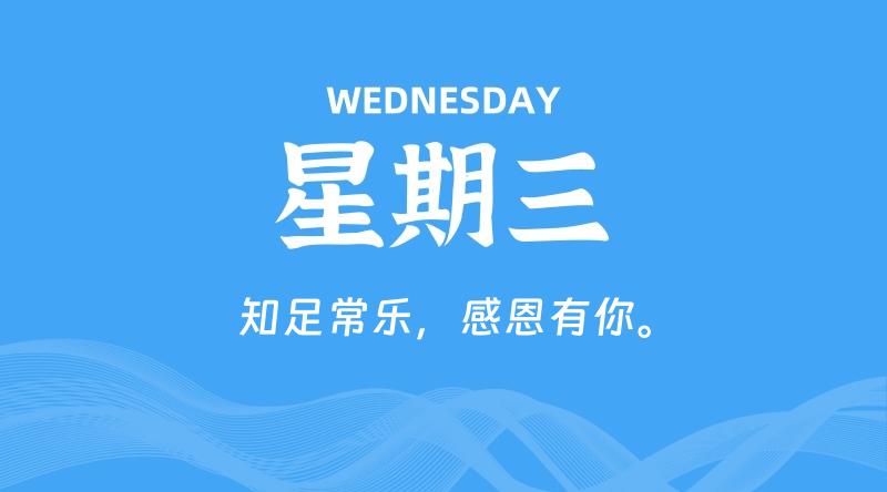 01月15日，星期三, 每天60秒读懂全世界！-轩逸博客