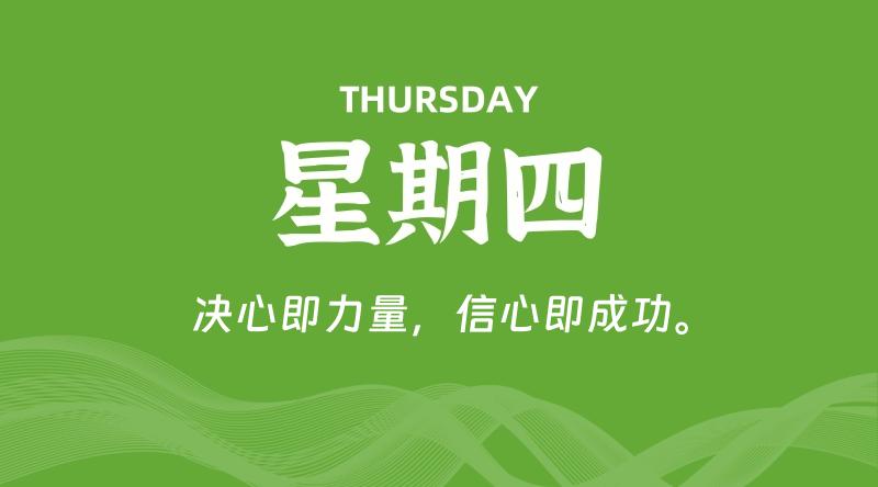 01月16日，星期四, 每天60秒读懂全世界！-轩逸博客
