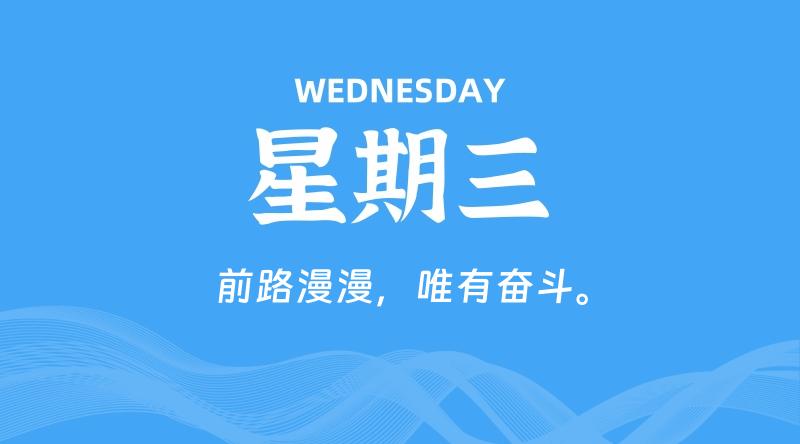 01月28日，星期三, 每天60秒读懂全世界！-轩逸博客