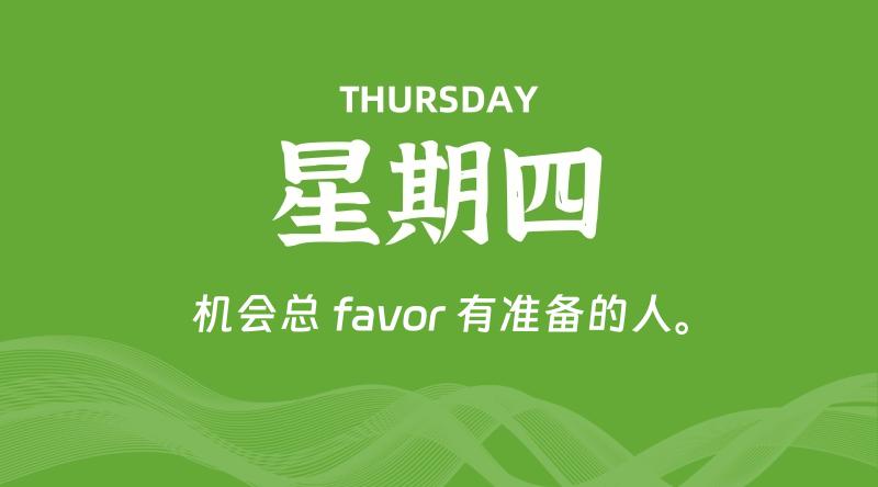 01月29日，星期四, 每天60秒读懂全世界！-轩逸博客