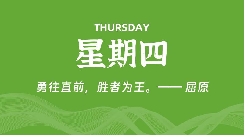 02月12日，星期四, 每天60秒读懂全世界！-轩逸博客
