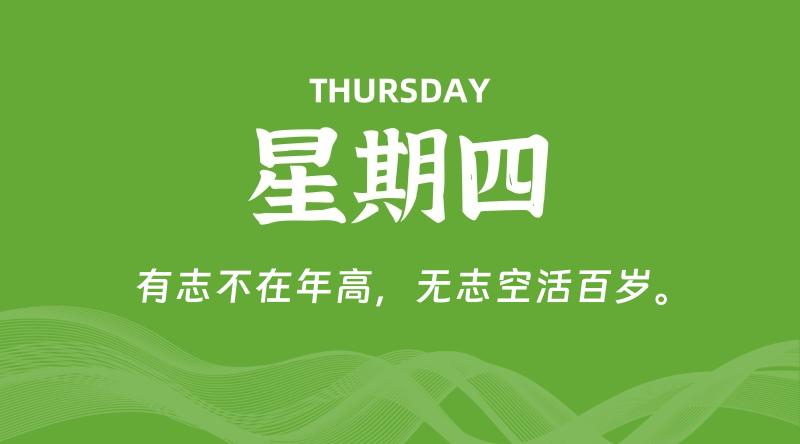 02月26日，星期四, 每天60秒读懂全世界！-轩逸博客